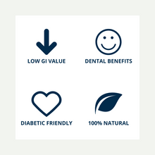 Load image into Gallery viewer, Total Sweet 100% Natural Xylitol Sugar Alternative 1kg